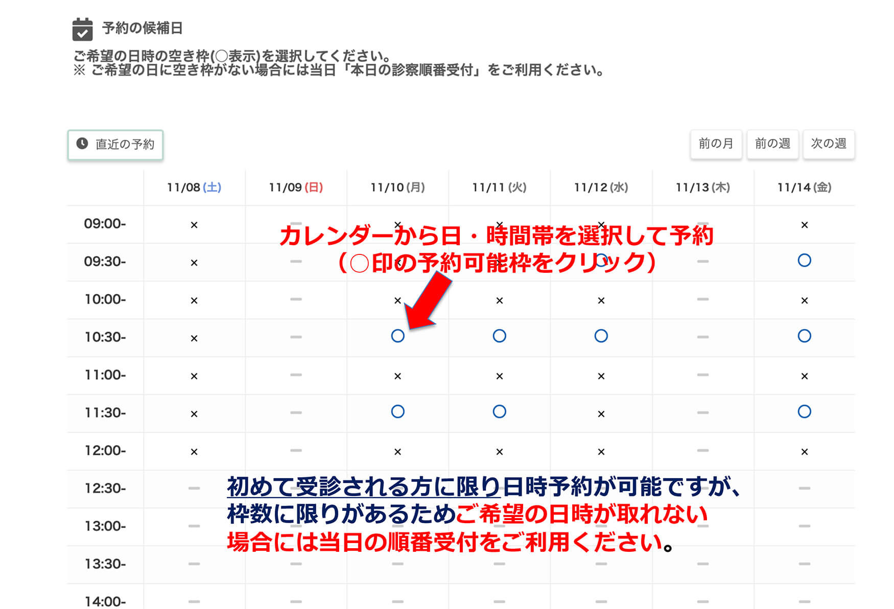 翌日以降に受診される場合②