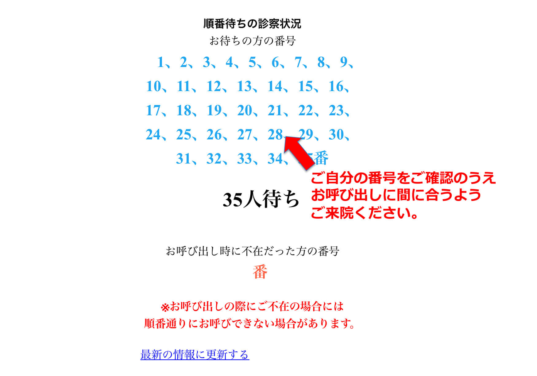 待ち状況を確認するには②